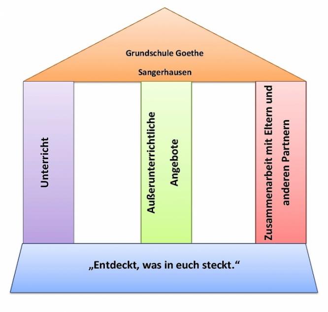 schulprofil2.jpg